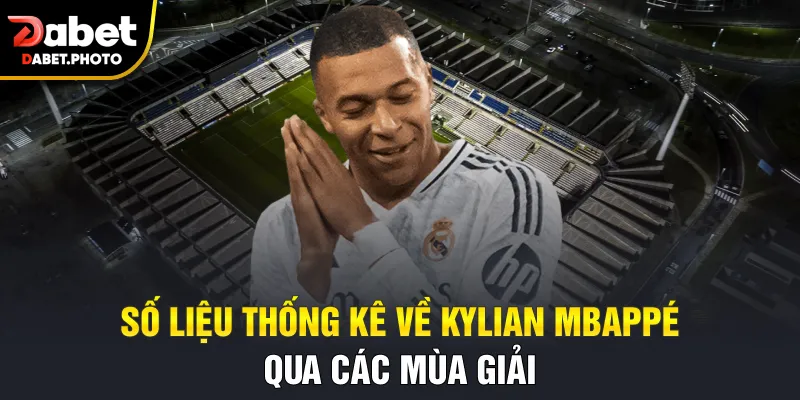 Số liệu thống kê về Kylian Mbappé qua các mùa giải
